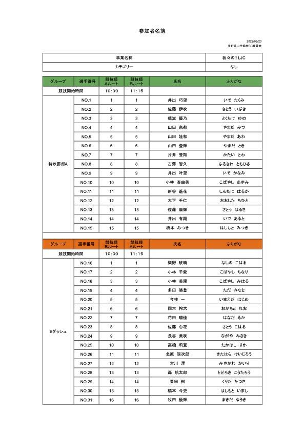 3:26LJC 参加者名簿.jpg