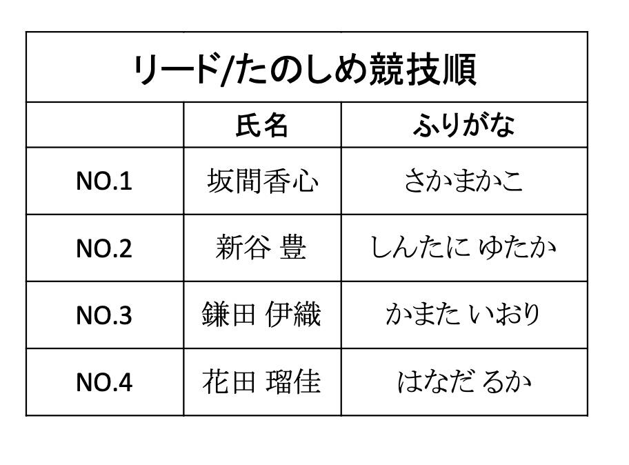 2023.6.17リード:たのしめ競技順.jpg