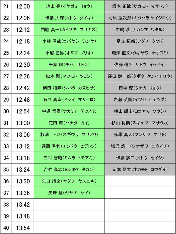 予選競技順-2.jpg