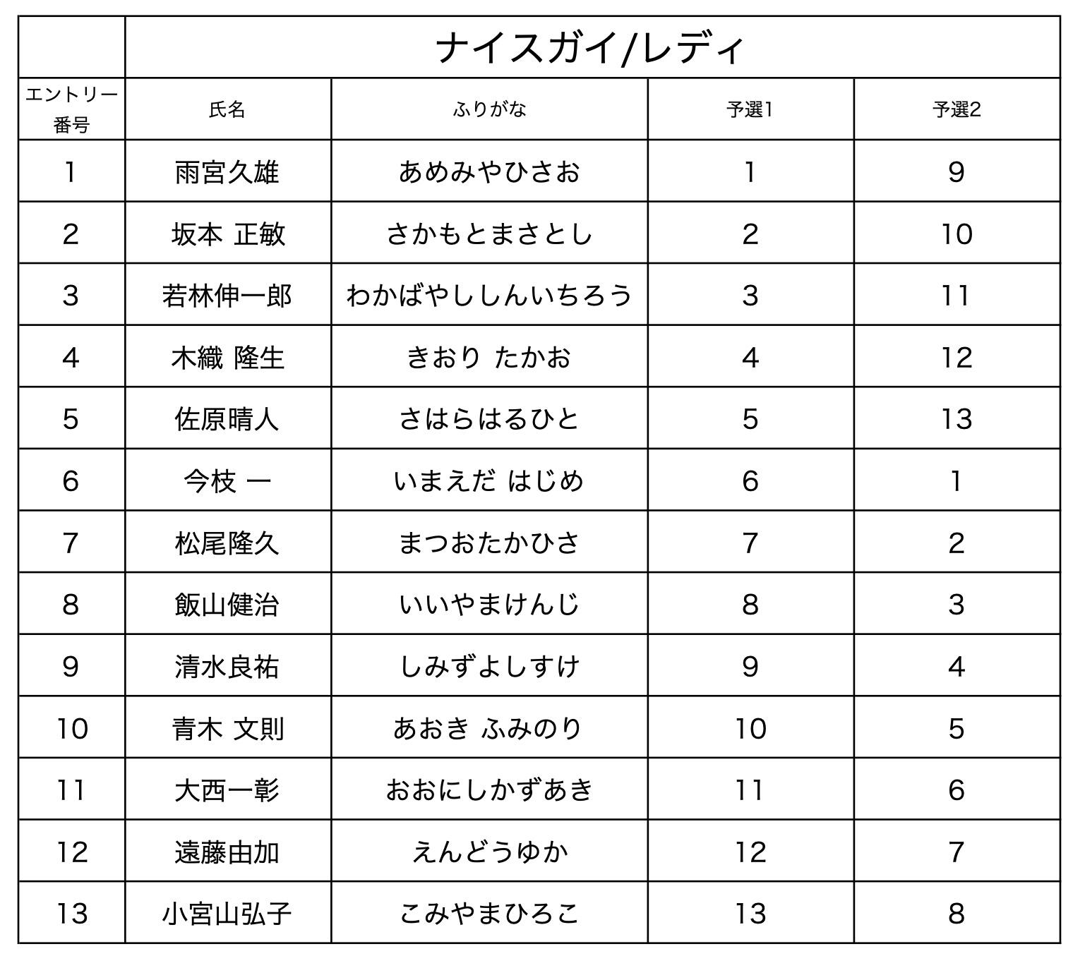 https://www.edgeandsofa.jp/blog/4a129335ce95370666ece8bacf7d3fd213823170.jpg