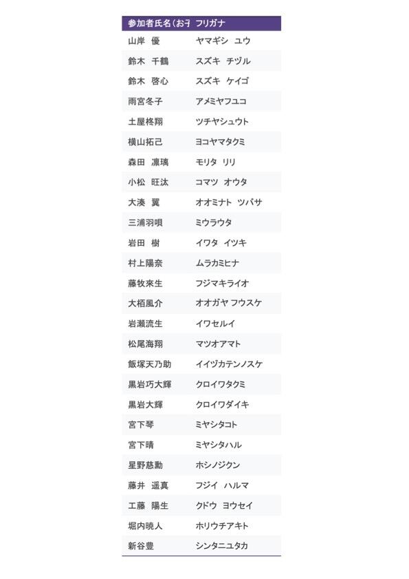 SUMMERCAMP参加者.jpg