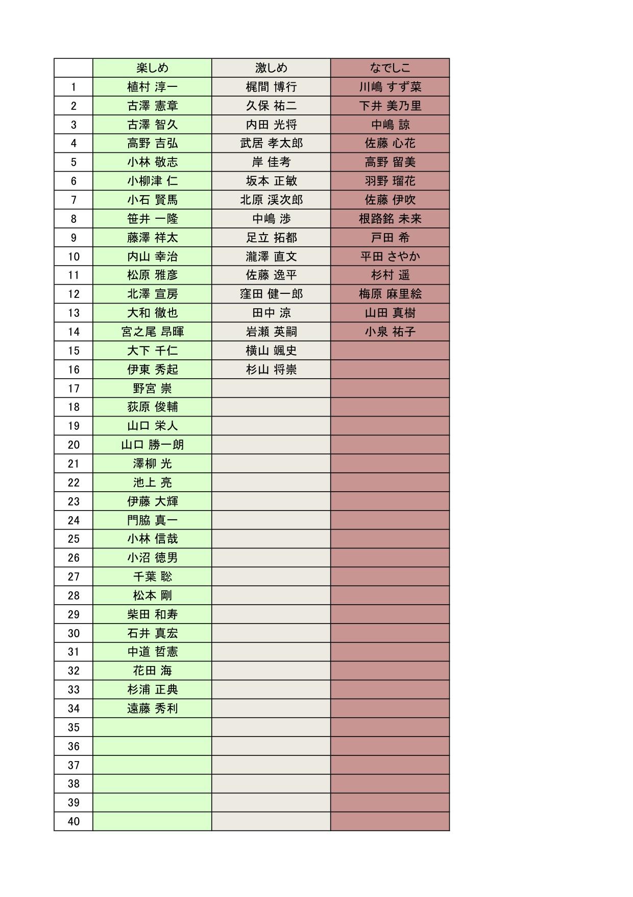 2018エントリーリスト Sheet1.jpg