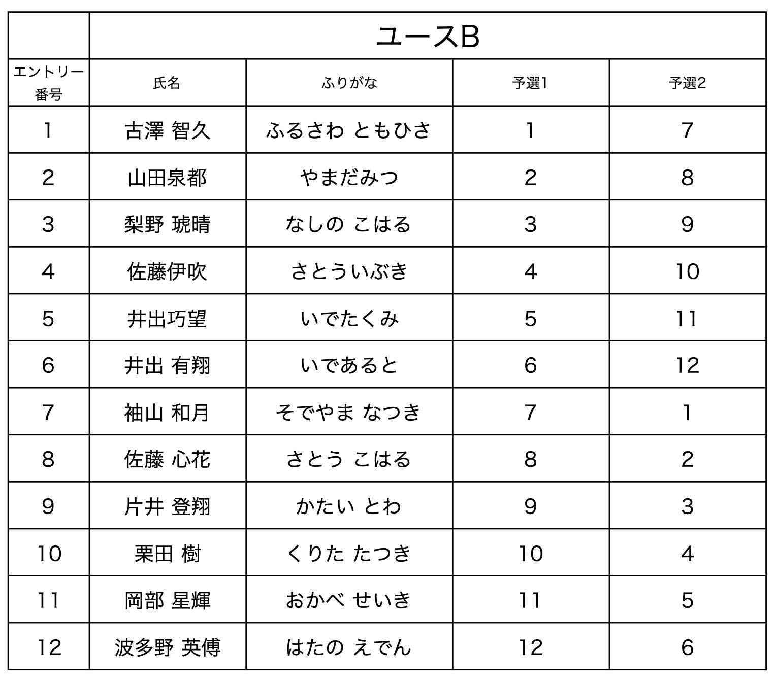 https://www.edgeandsofa.jp/blog/ac2d93aaaa6f6d3d13ec25e9513f94d77f8b5983.jpg