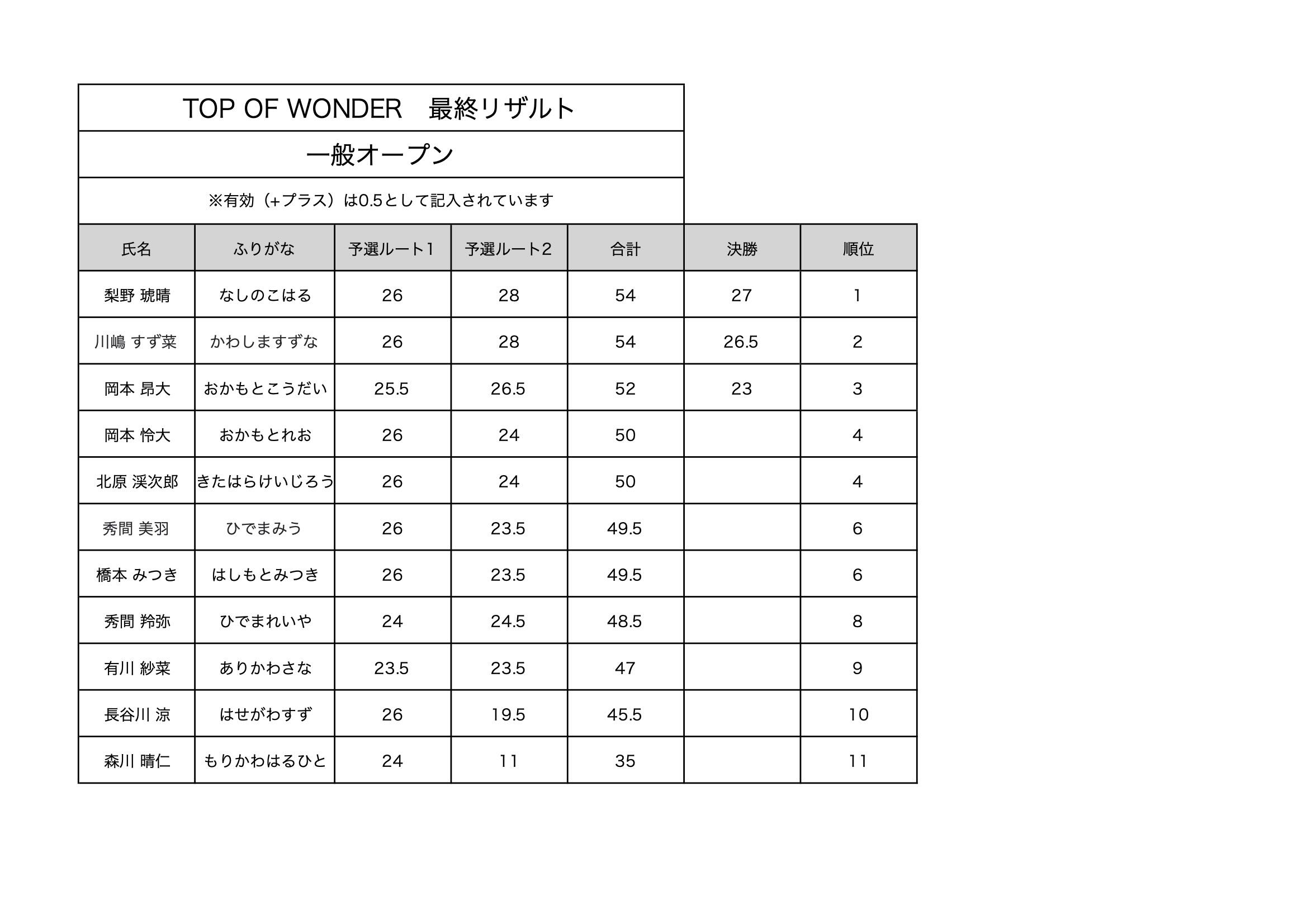 https://www.edgeandsofa.jp/blog/aca068963c7e38d3727fb0586b0d460755551f96.jpg