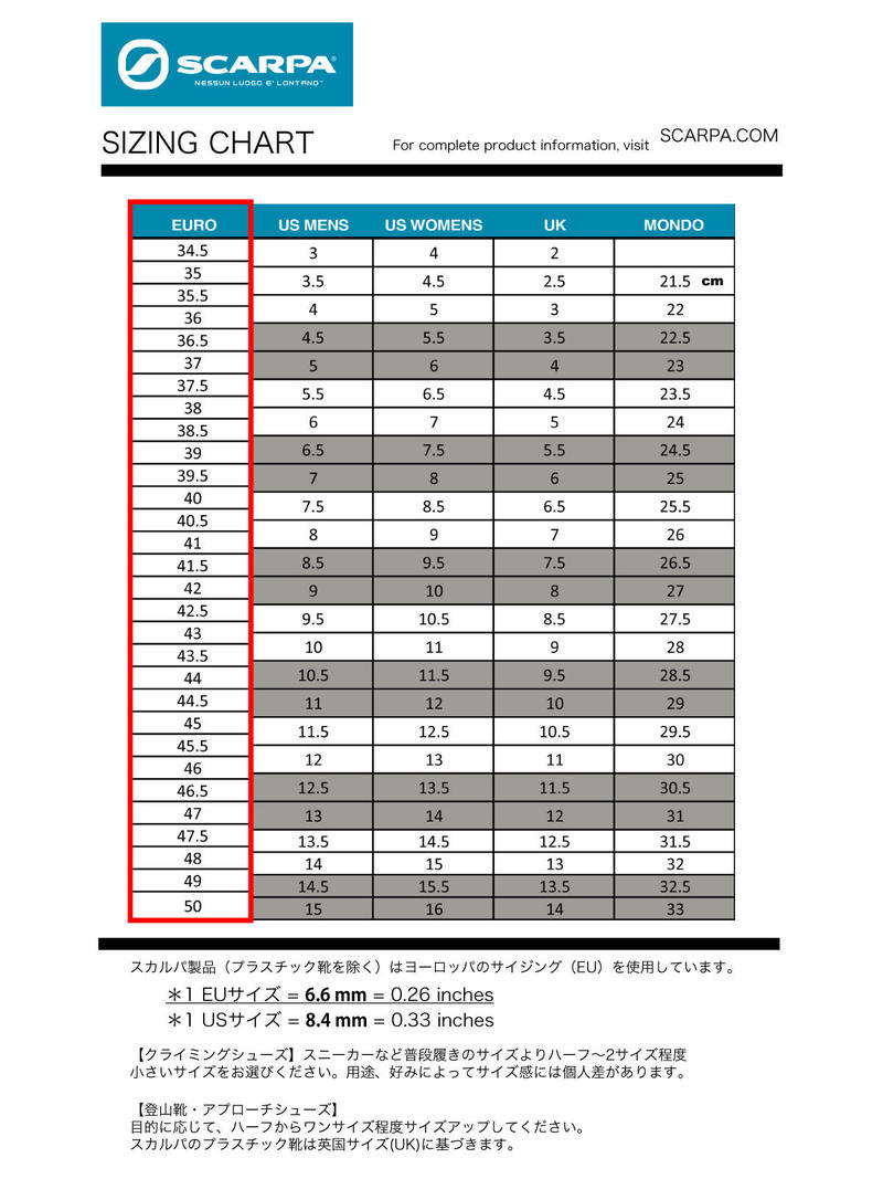 scarpa_sizing_2017.jpg