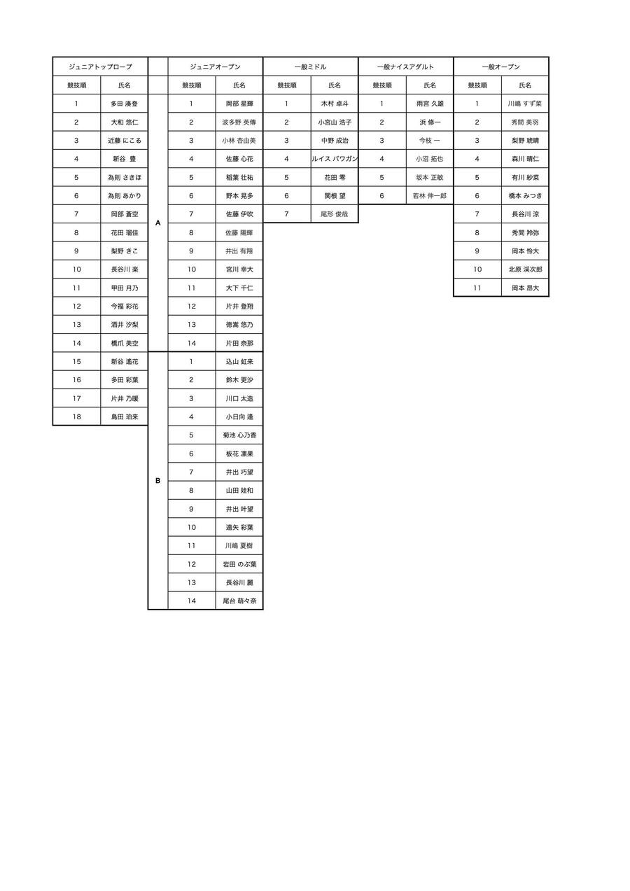 選手競技順 2.jpg