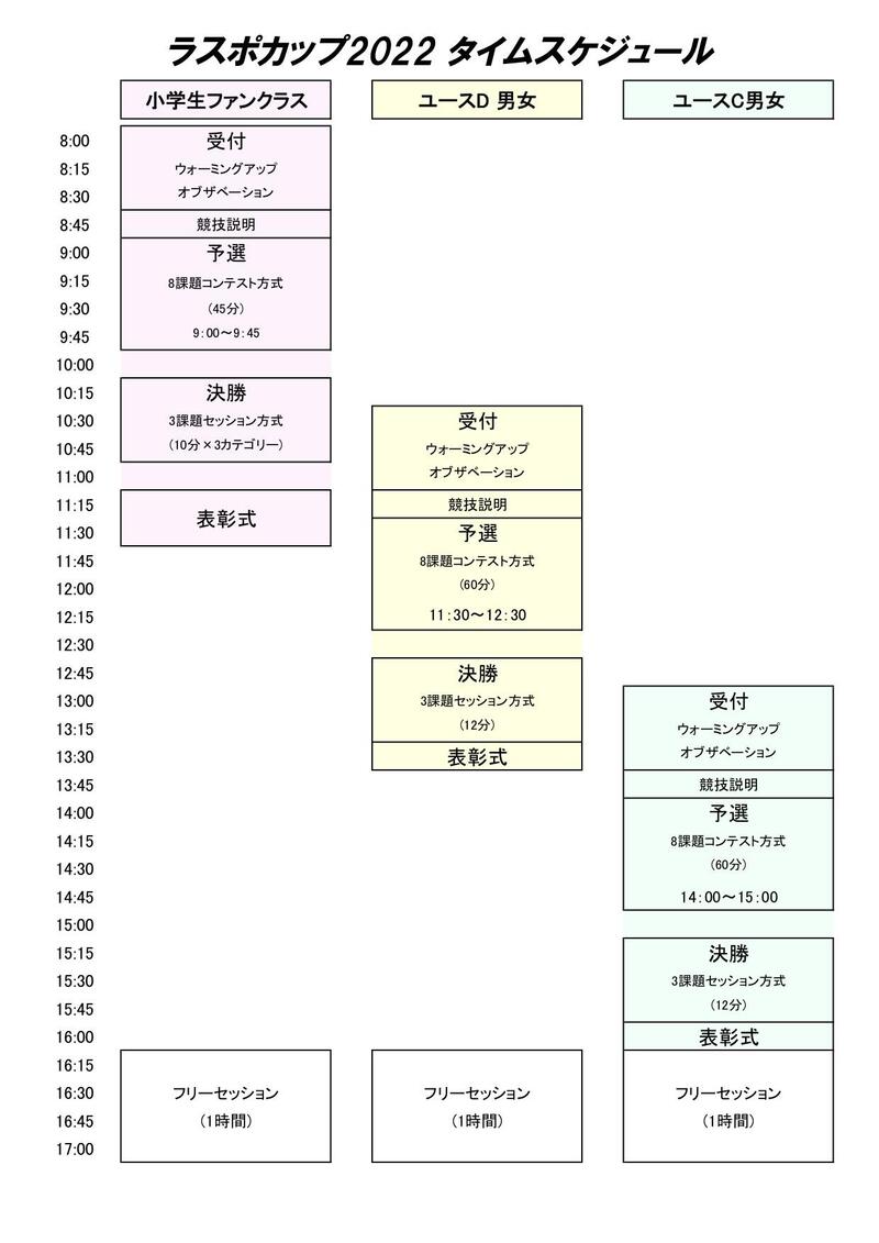 ラスポカップタイムスケジュール.jpg