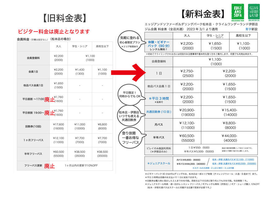 ジム料金表2023（最終版）.jpg