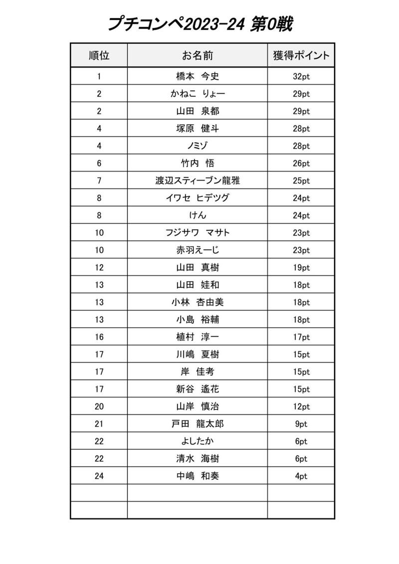 ブック1 Sheet1.jpg