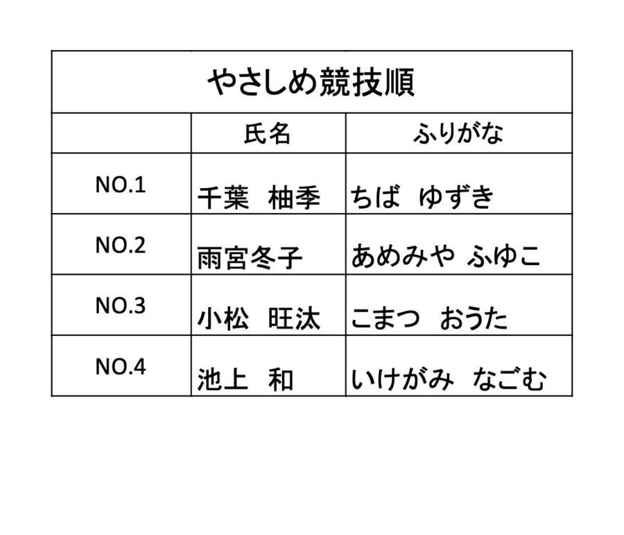 10.22やさしめ競技順.jpg