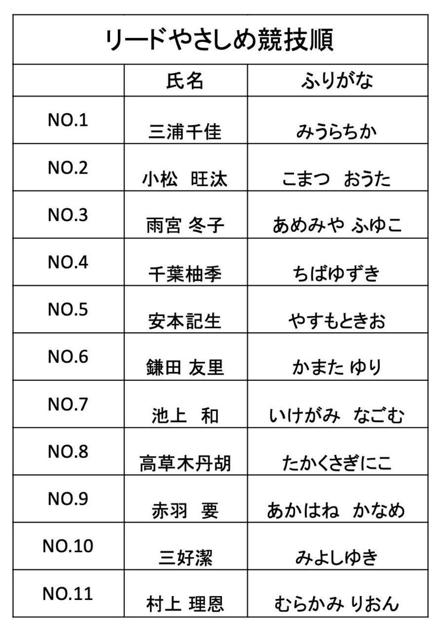 2024.1.28リードやさしめ競技順.jpg