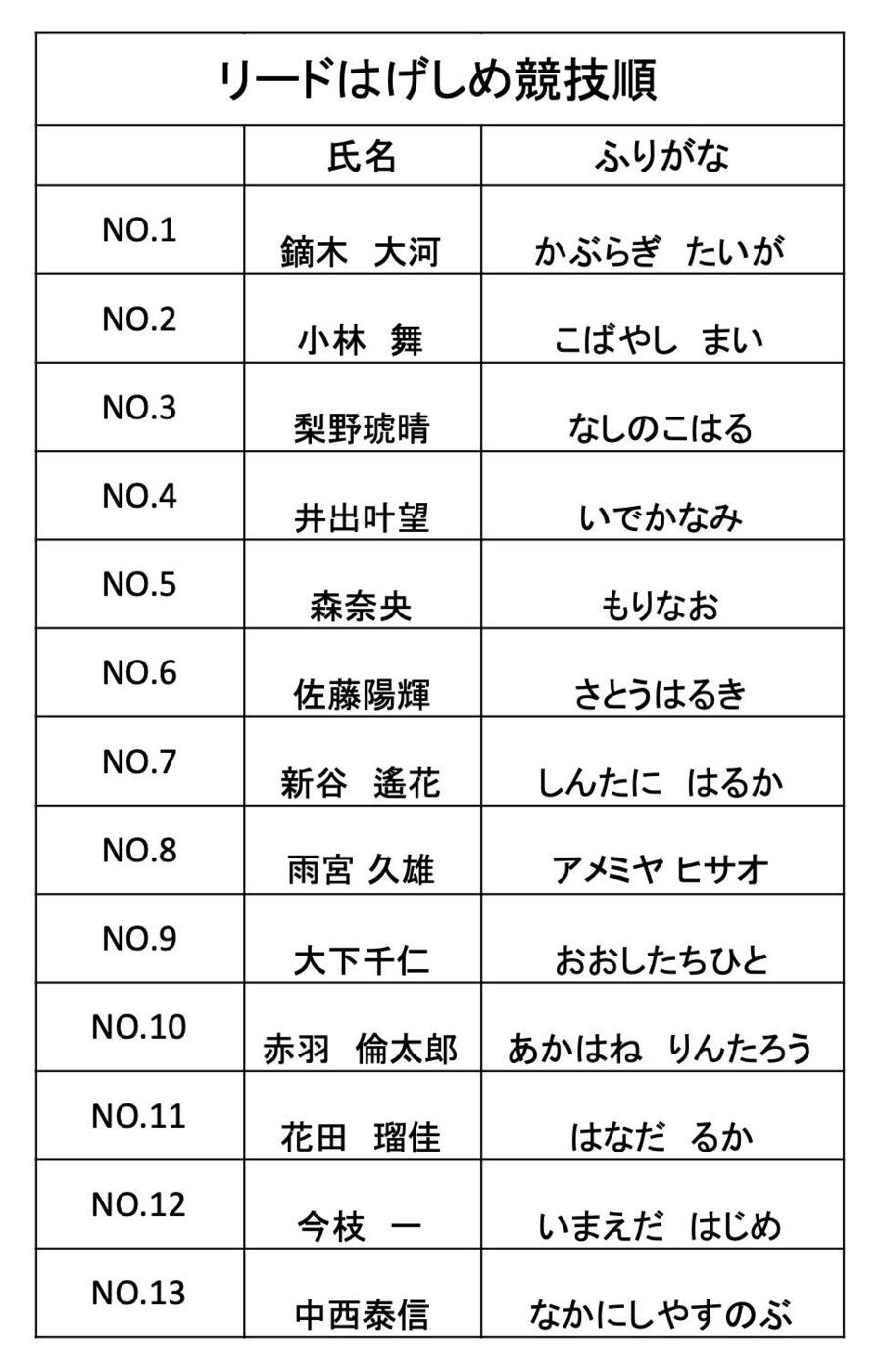 2024.1.28リードはげしめ競技順.jpg