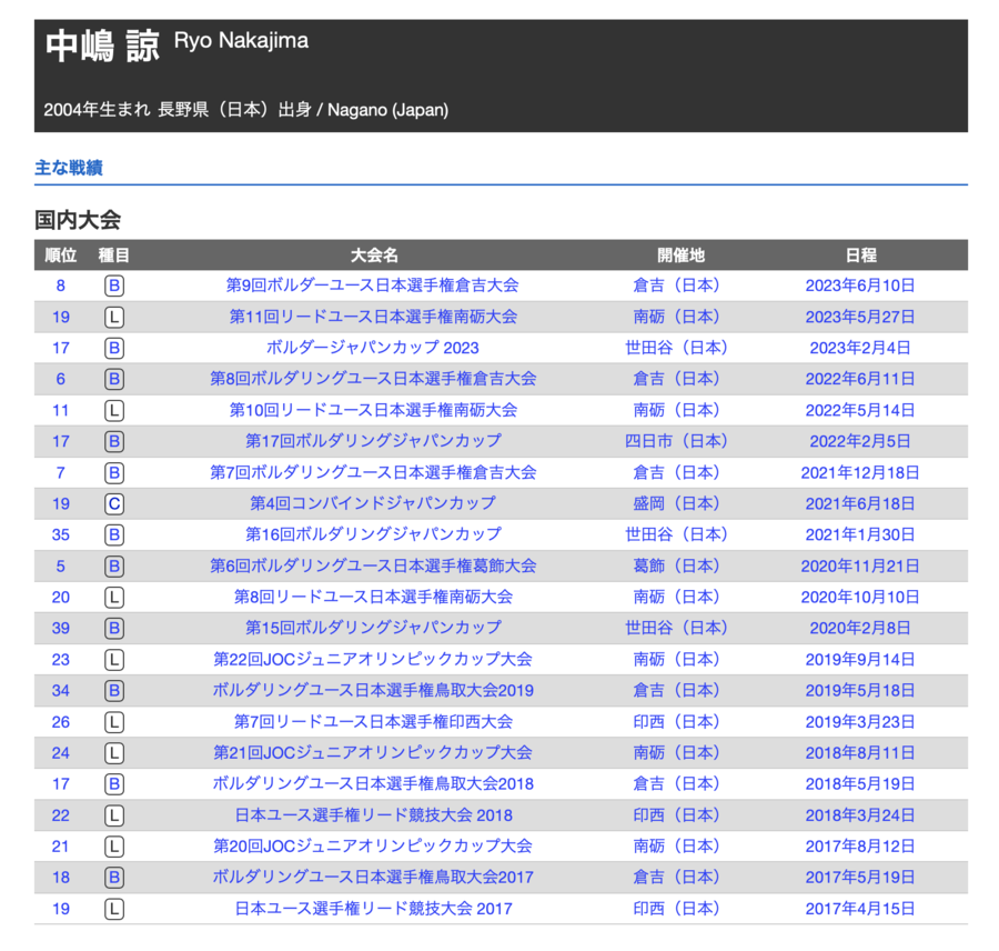 スクリーンショット 2024-02-28 17.36.07.png