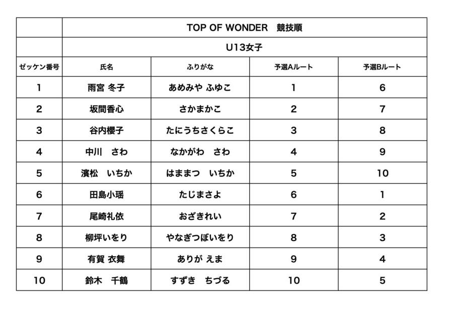 U13女子競技順.jpg