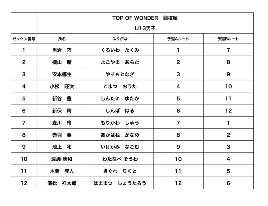 U13男子競技順.jpg