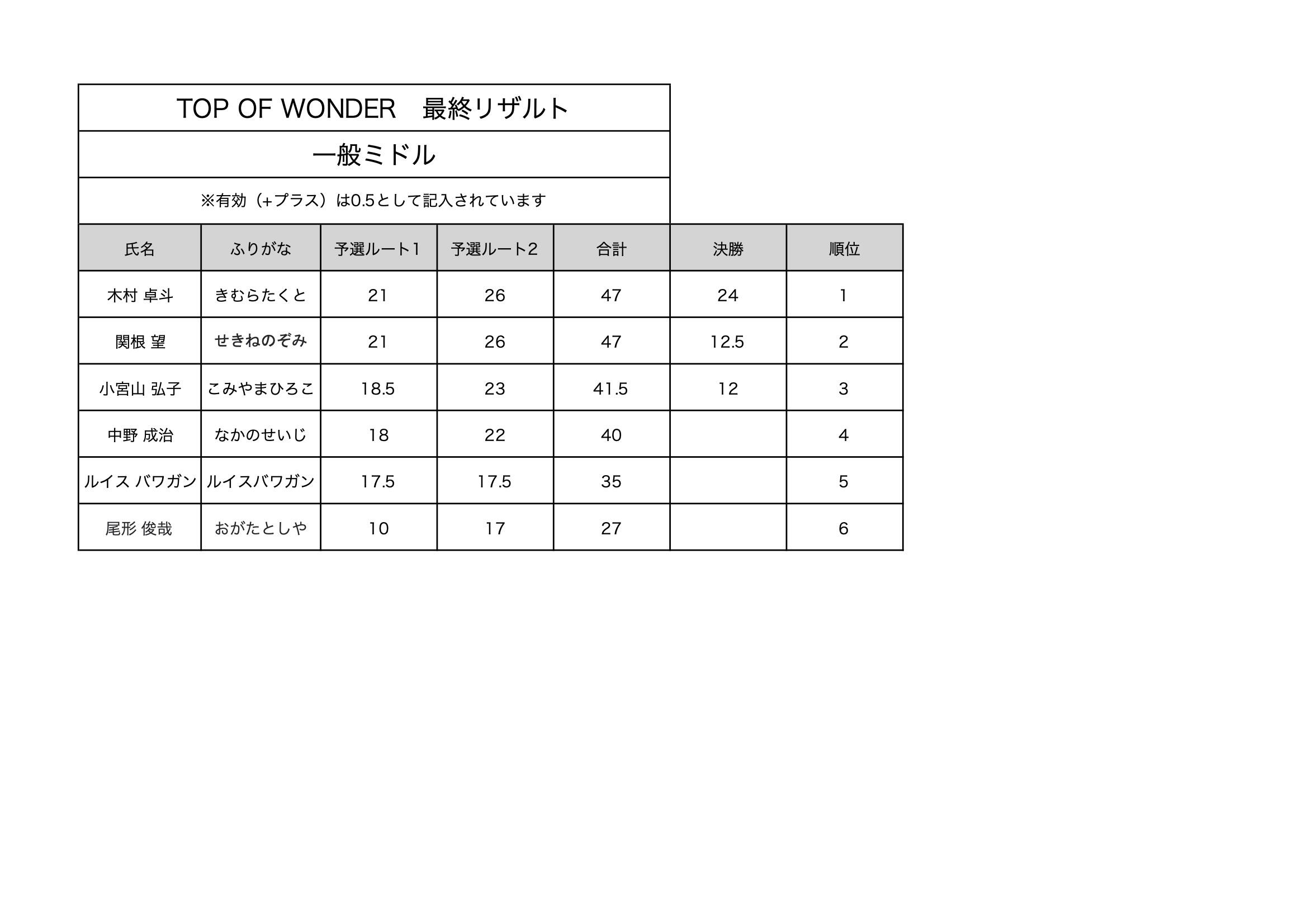 https://www.edgeandsofa.jp/blog/bb6ad249f9838c81feab5b6111595212f783e95a.jpg