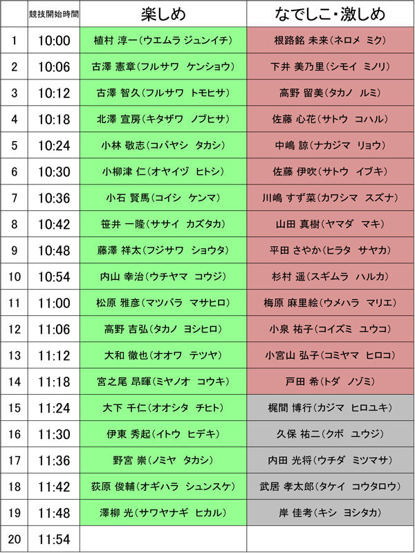 予選競技順-1.jpg