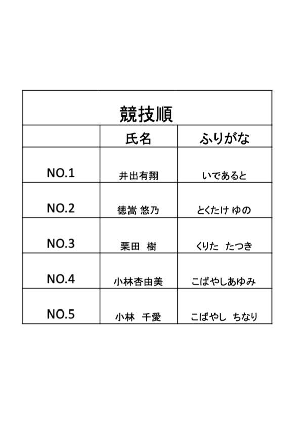 はげしめ競技順.jpg