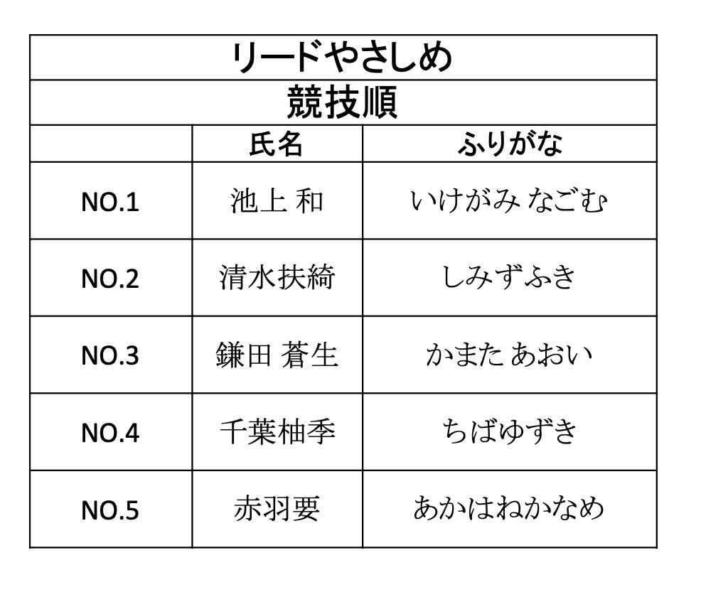 2023.6.17リード:やさしめ競技順.jpg