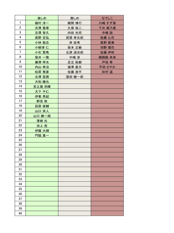 2018エントリーリスト Sheet1.jpg