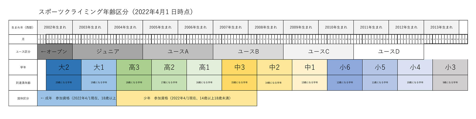 https://www.edgeandsofa.jp/blog/f121b2ad221334e2d252d6262b054b811996cd1b.jpg