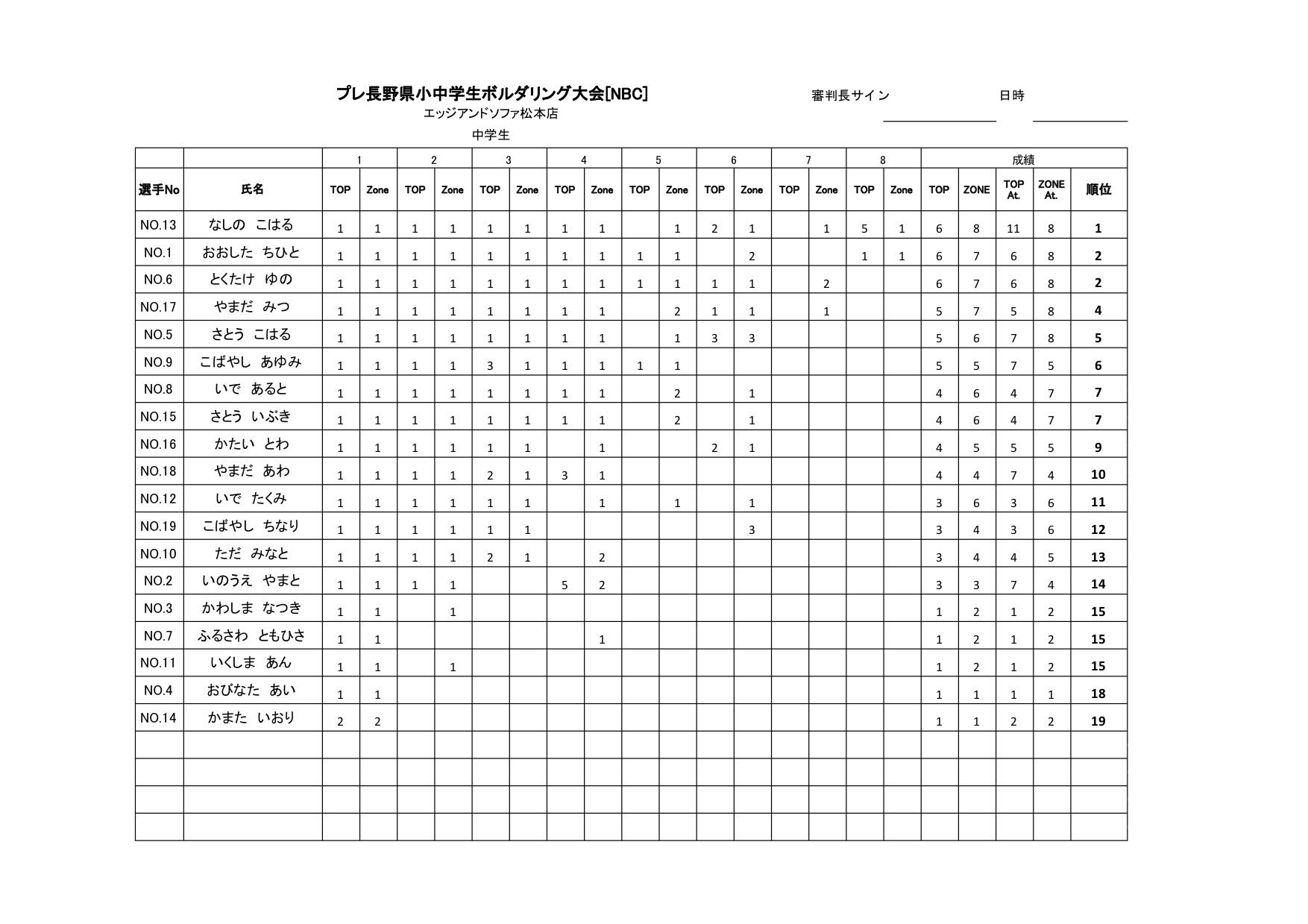 https://www.edgeandsofa.jp/blog/f27d97f8e39f68dbdd9a6af9e6b481545d90ba3d.jpg