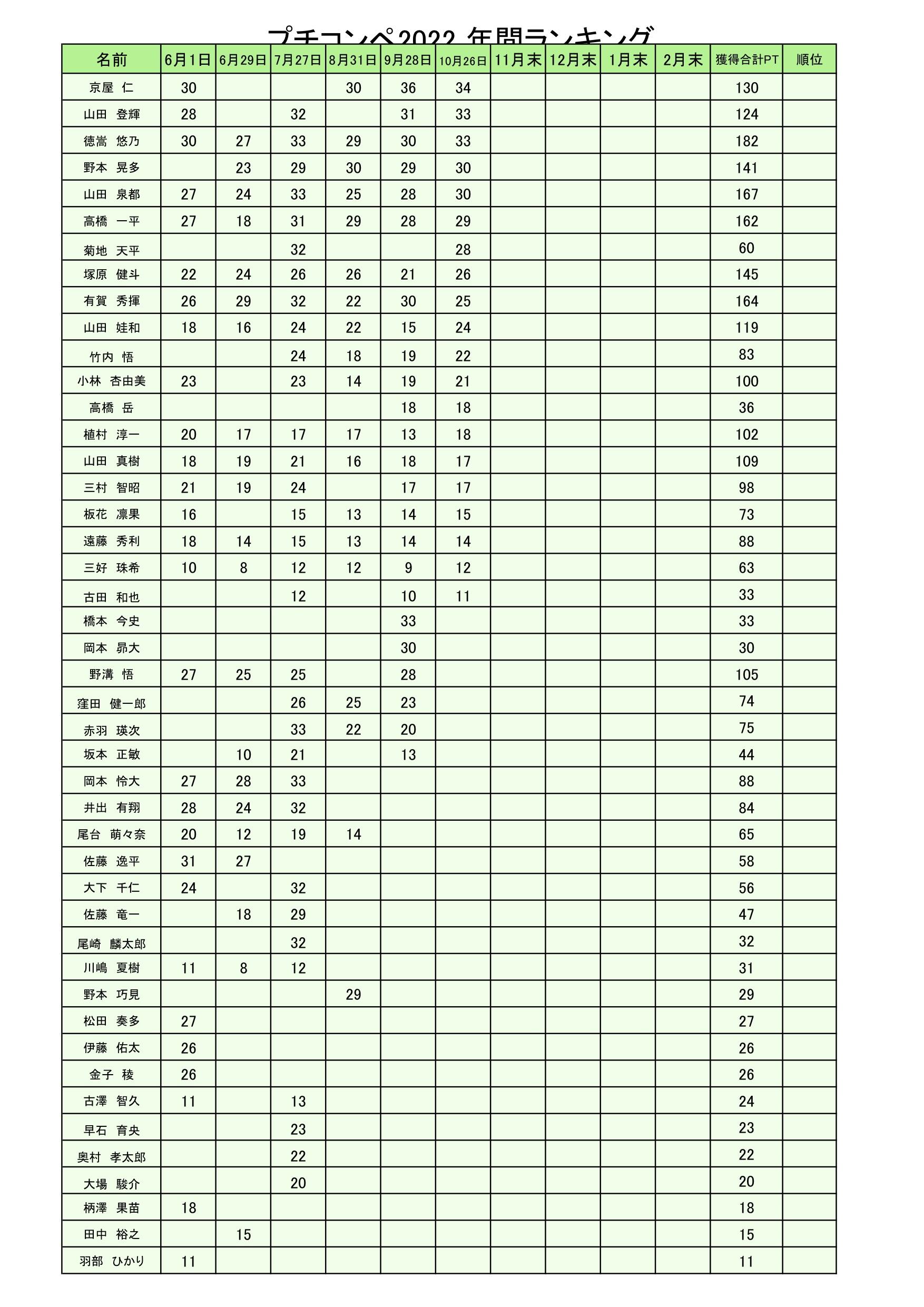 https://www.edgeandsofa.jp/blog/fe34db77b5b6226733c1474059fbd903c71eefd3.jpg