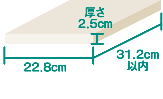 ネコポス