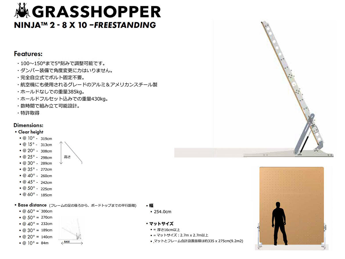 https://www.edgeandsofa.jp/mt-editer/Grasshopper-Ninja-Spec-3.jpg